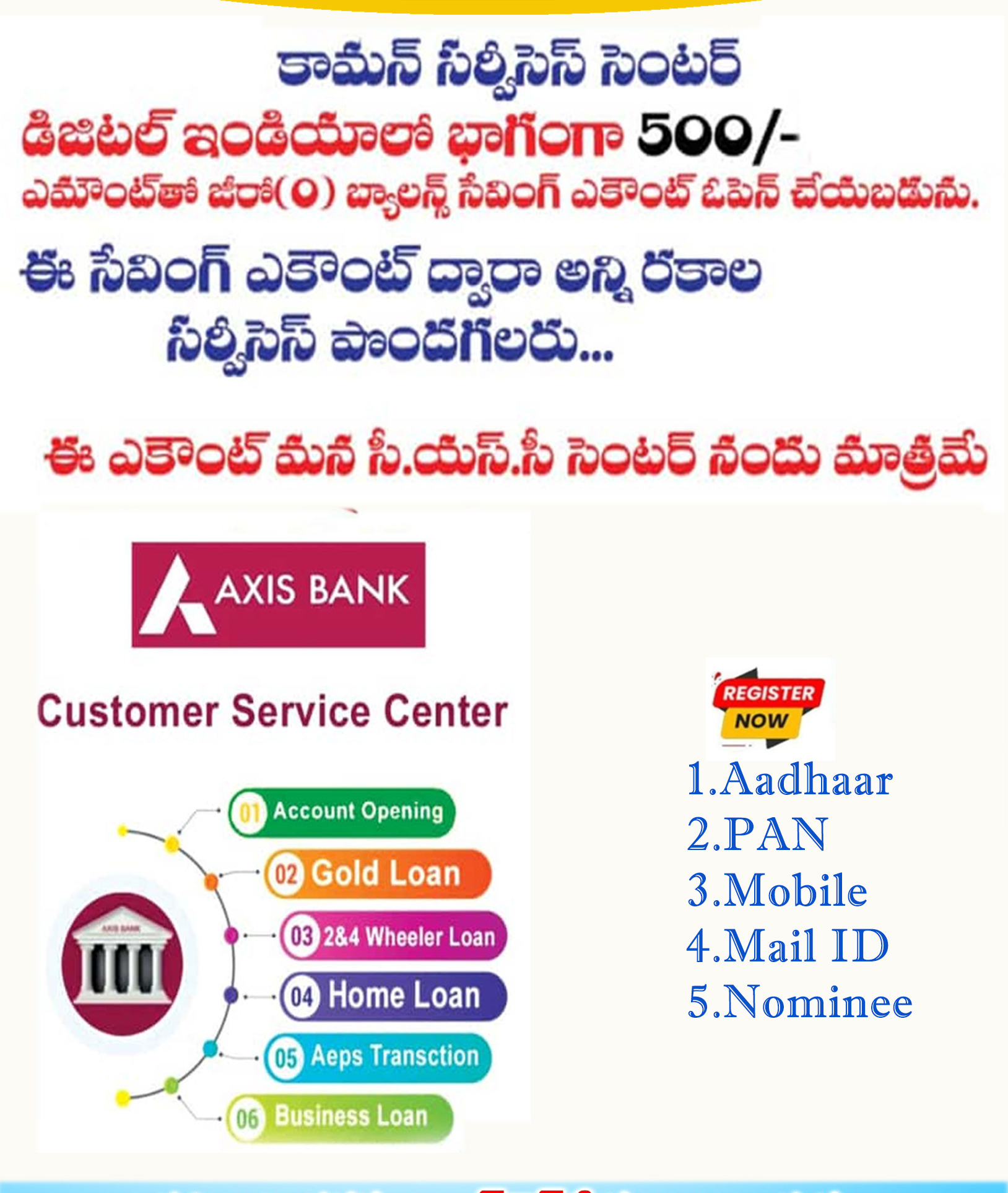 05 AXIS BANK