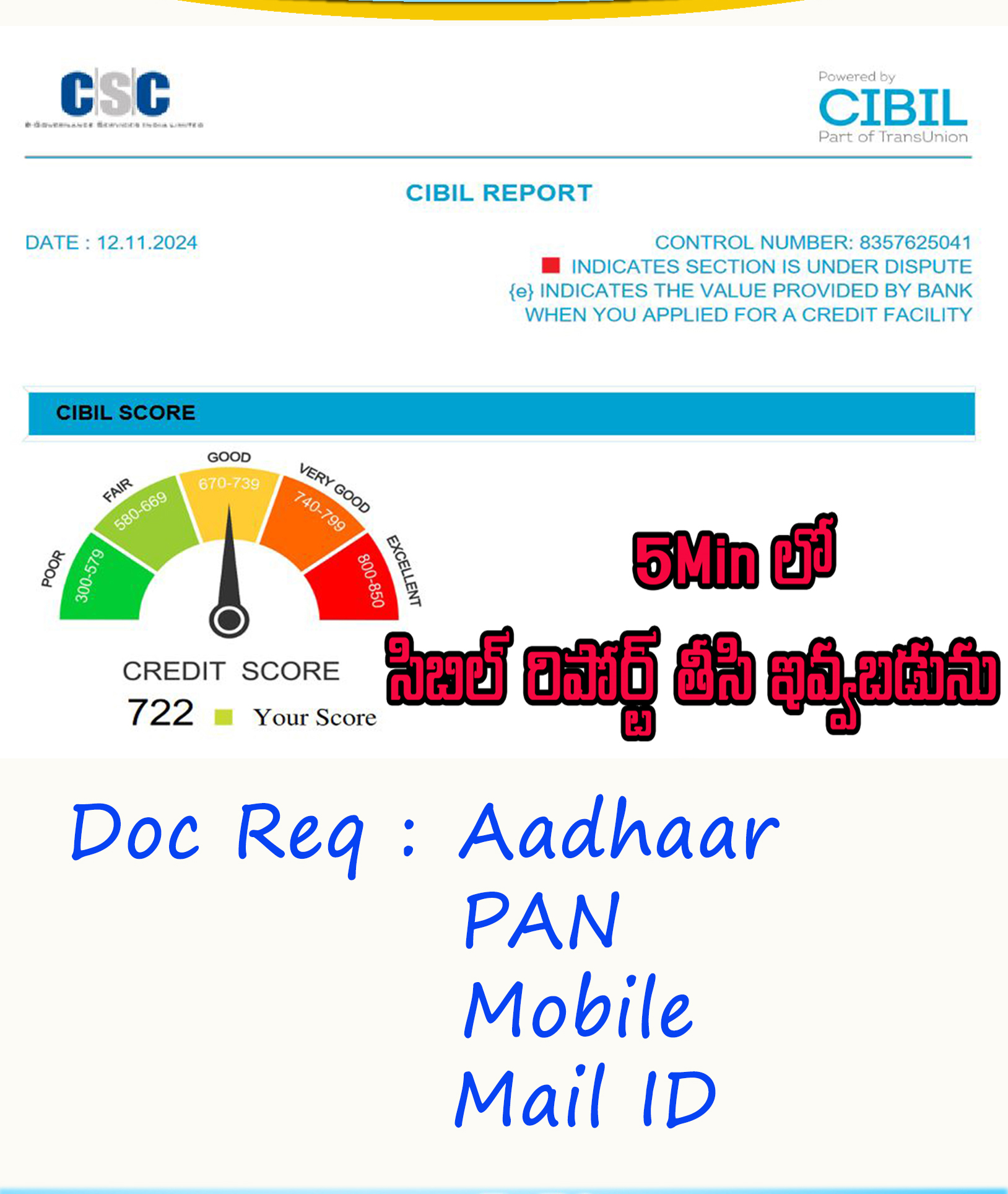 10 CIBIL